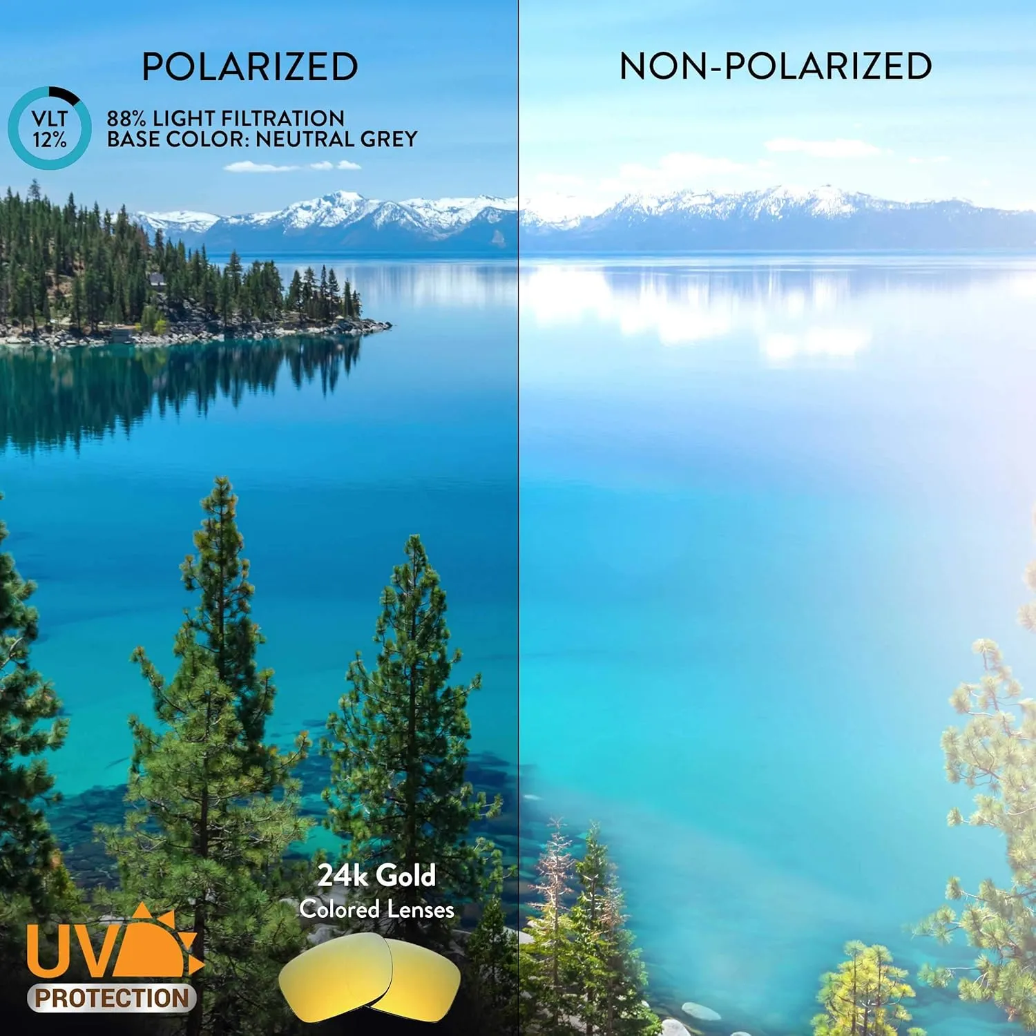 Apex Lenses Replacement Lenses for Ray-Ban Stories | RW4004 Wayfarer (53mm) Sunglasses