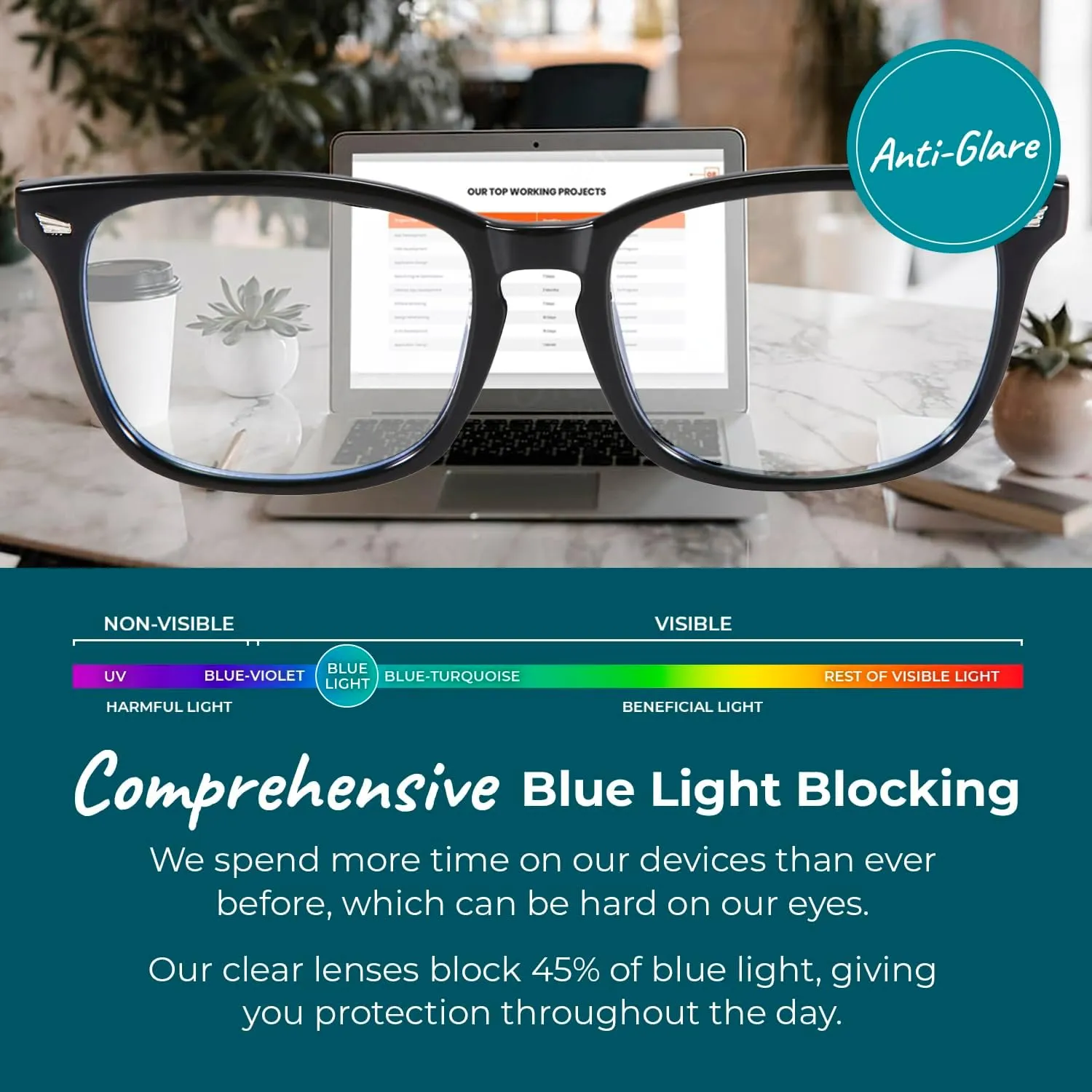 Blue Light Blocking Glasses for Computer, TV, Gaming Improve Sleep by Naturally Producing Melatonin for Women   Men - Daytime Clear Lens - Black Wayfarer Frame